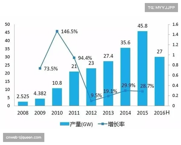 中国足球行业投资报告：赛事IP与青训体系成主线