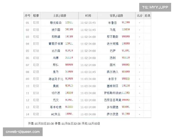 “欧冠赛程密集引发医学讨论，球员恢复方案优化”